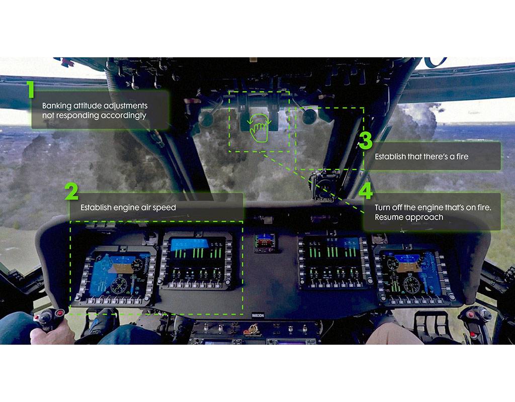 Northrop Grumman’s prototype AI assistant will help rotary pilots perform expected and unexpected tasks such as augmenting the crew’s response to an engine fire in this example. Northrop Grumman Image