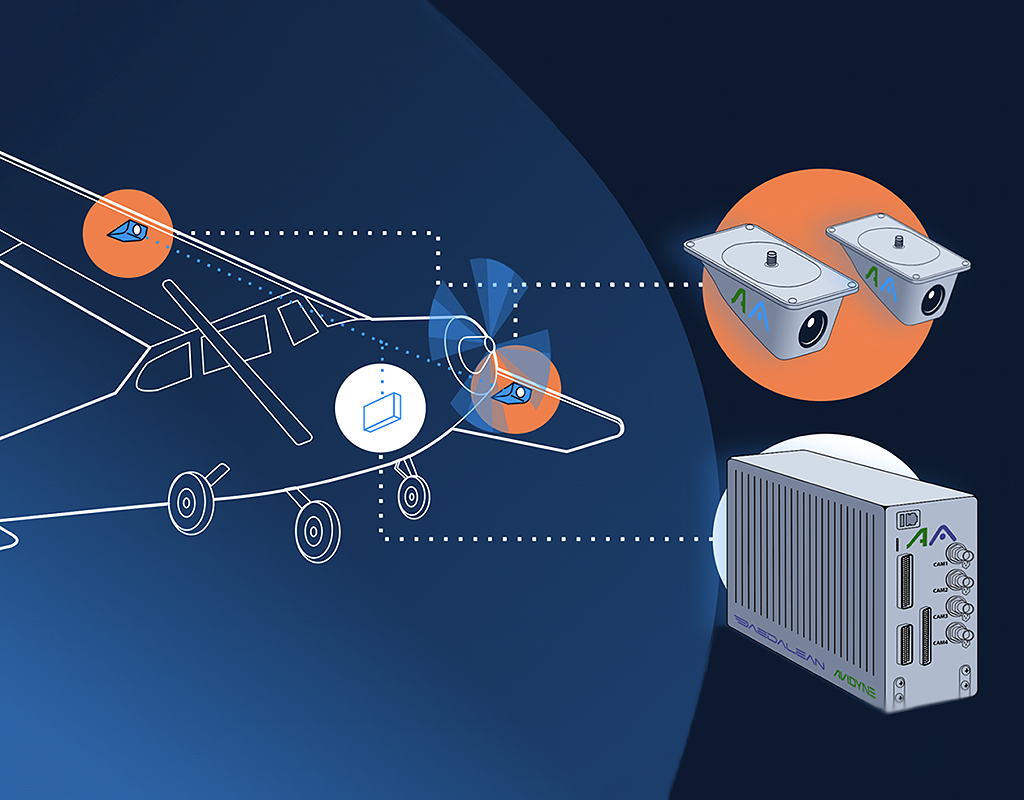 Daedalean and Avidyne’s detect-and-avoid system is designed as several cameras and a powerful computation unit, interfacing to other aircraft electronics. The product will detect both airborne and ground hazards. Daedalean Image